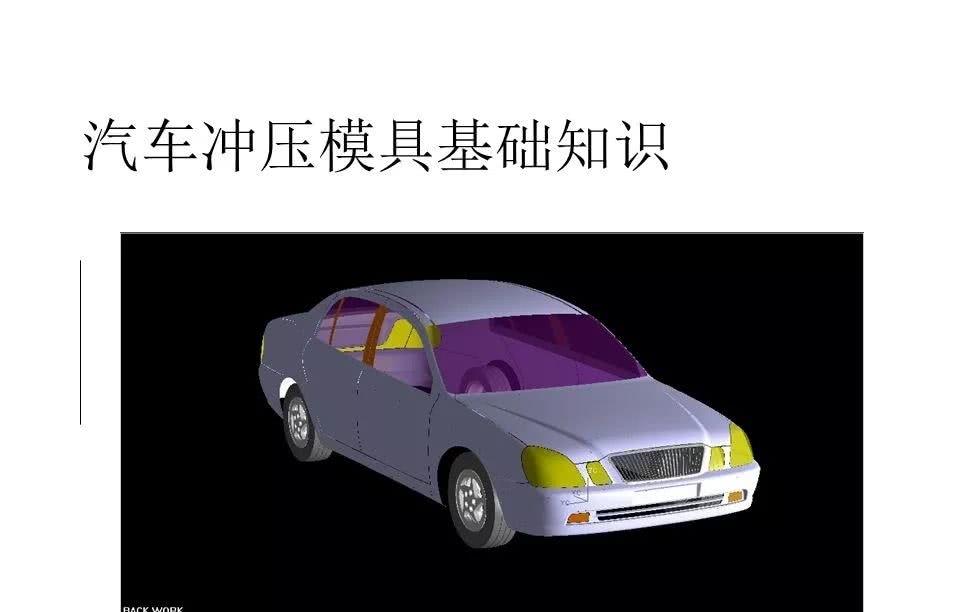 汽車沖壓模具設(shè)計覆蓋件基礎(chǔ)知識概括！