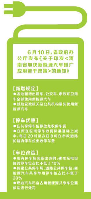 未來(lái)幾年 河南省新能源汽車咋推廣？