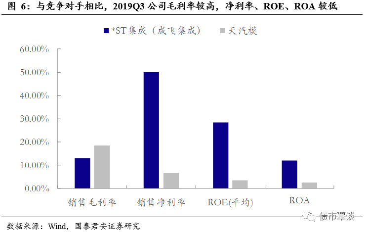 深耕汽車模具行業(yè)，定位高端產(chǎn)品供應(yīng)商 | 汽模轉(zhuǎn)2發(fā)行定價(jià)及申購建議