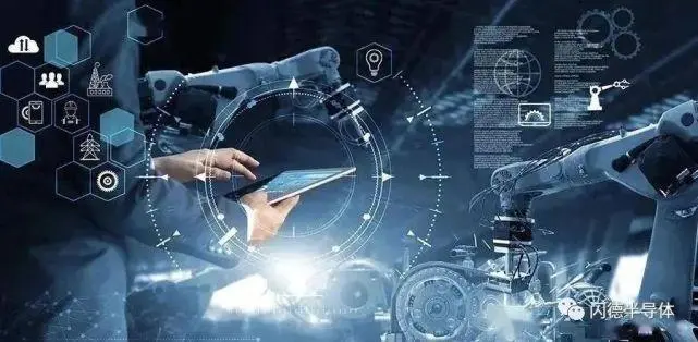 工業(yè)4.0？汽車、電子等行業(yè)已搶先一步